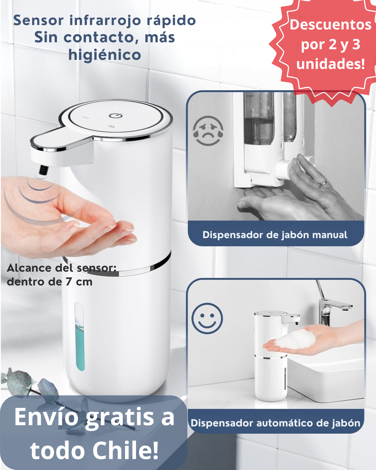 Dispensador Automático De Jabón
